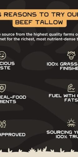Lineage Provisions 100% Grass-Fed & Finished Beef Tallow - Image 6
