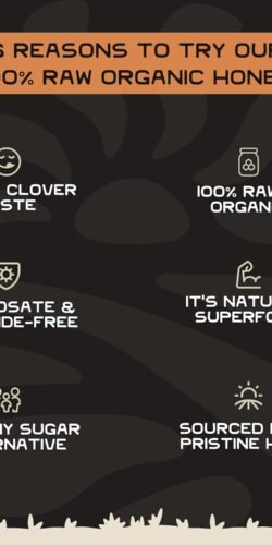 Lineage Provisions 100% Organic Raw Unfiltered Honey - Image 7